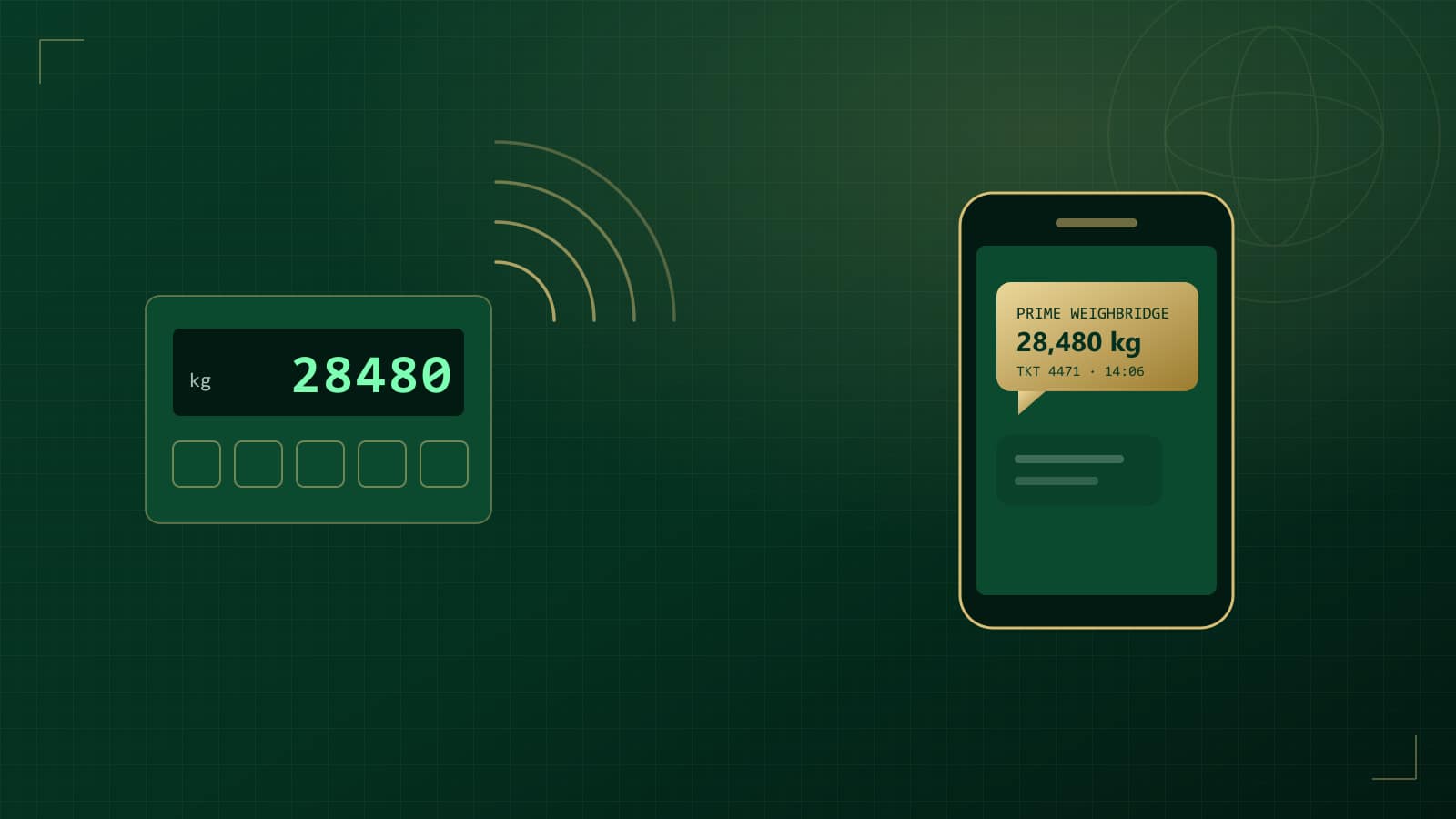 Weighbridge indicator broadcasting a GSM signal to a phone showing an auto-SMS weight ticket